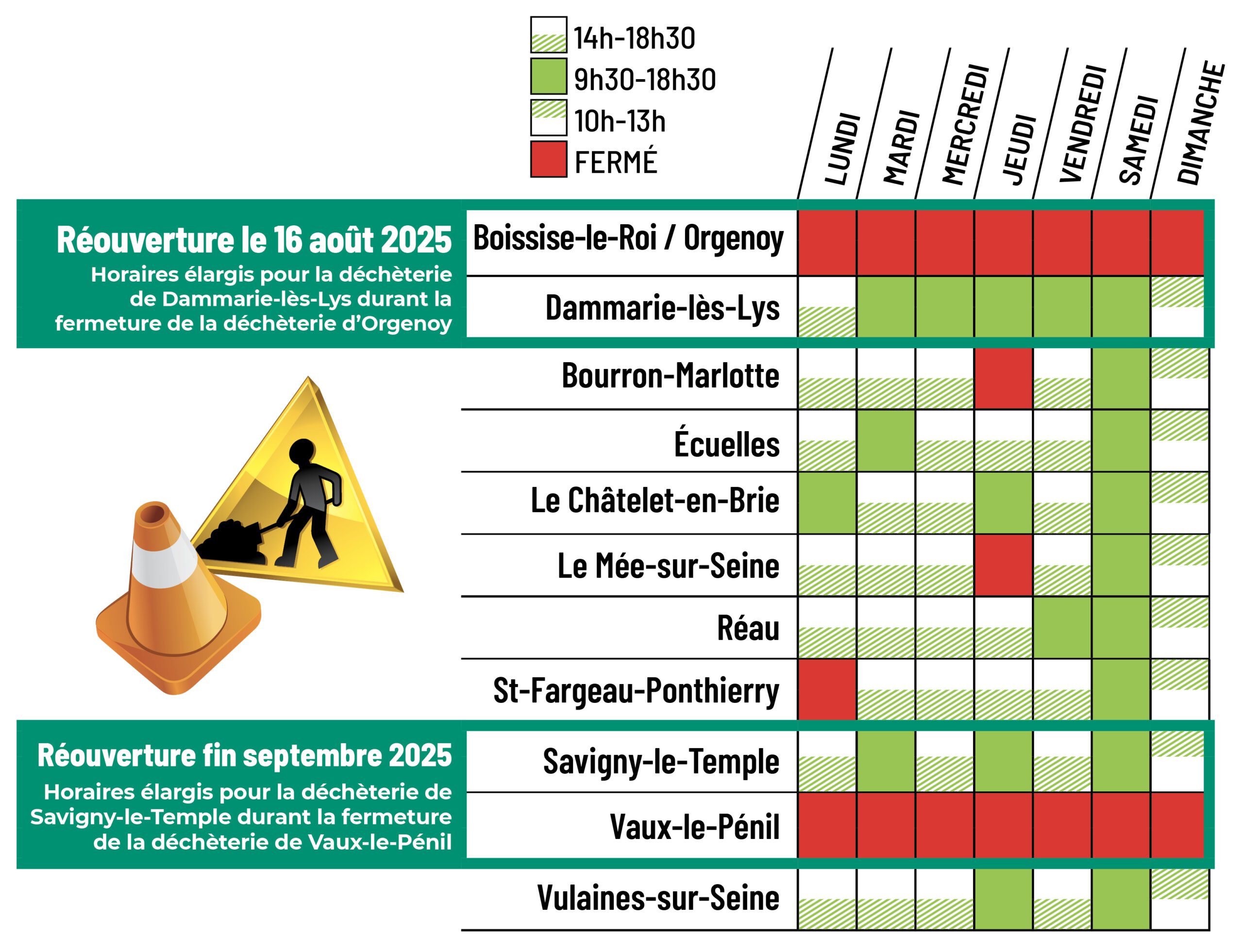 Horaires travaux a partir du 9 aout 2025