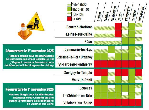 Horaires déchèteries jusqu'au 31 octobre 2025
